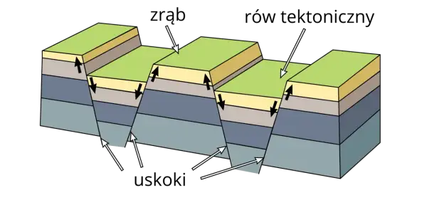 Jak powstają góry? Odkryj tajemnice ich formowania i procesy geologiczne